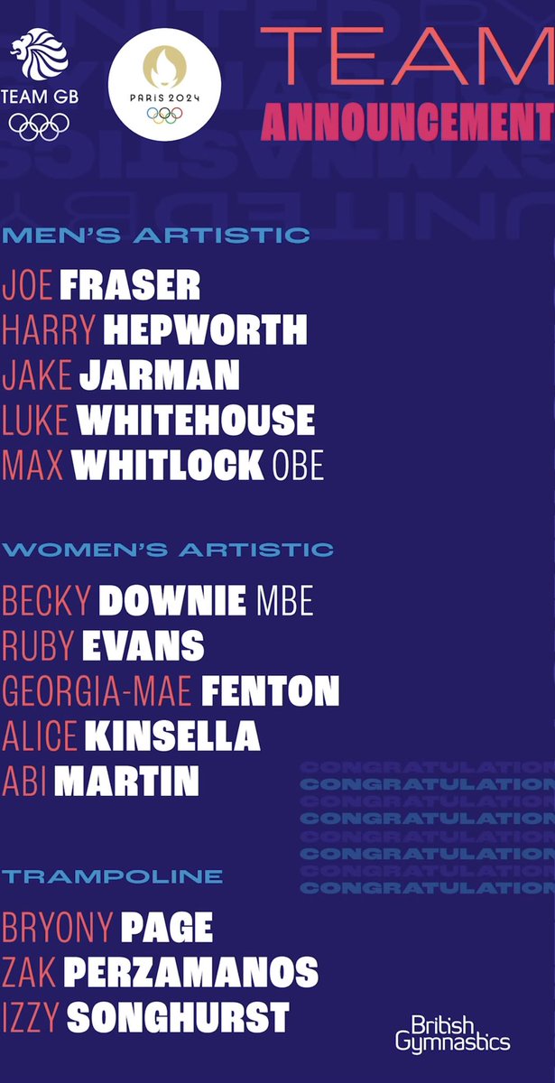 Gymnastics_Now's tweet image. The reserve gymnasts for Team GB for #Paris2024 are:

Men’s Artistic: James Hall, Courtney Tulloch

Women’s Artistic: Ruby Stacey, Charlotte Booth

Trampoline: Corey Walkes