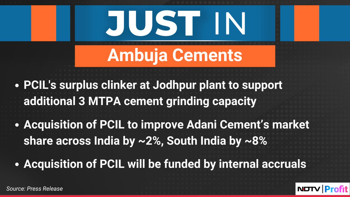 NDTVProfitIndia's tweet photo. #PCIL's surplus clinker at Jodhpur plant to support additional 3 MTPA cement grinding capacity.

For the latest news and updates, visit: https://t.co/NKSVSeIu63 https://t.co/NSg4uS7aPv