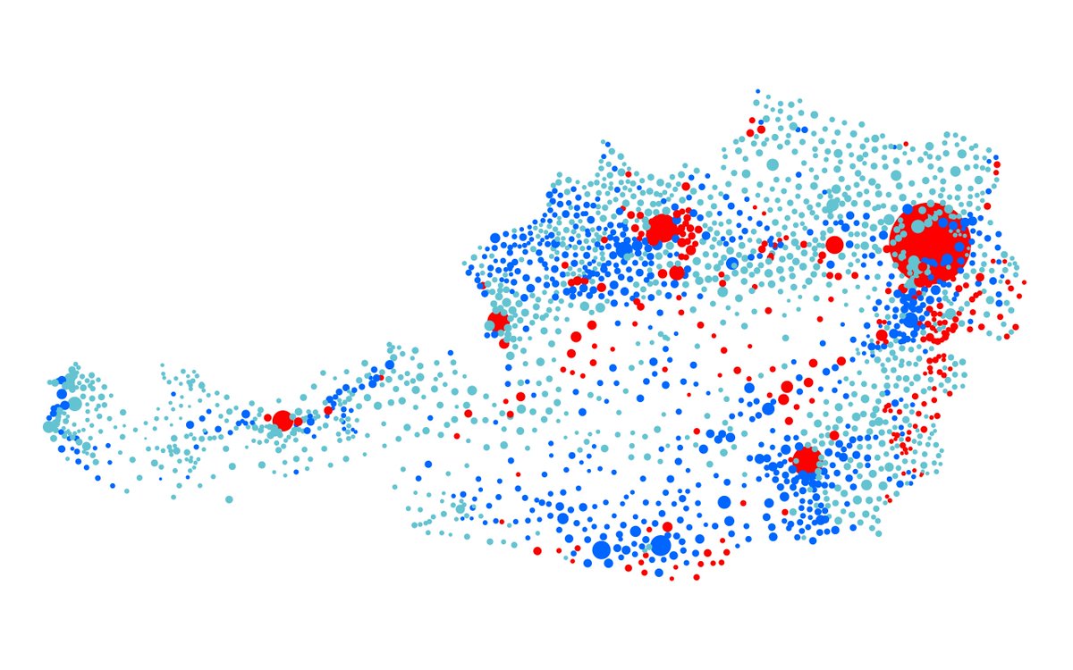 Matthias Schnetzer tweet media