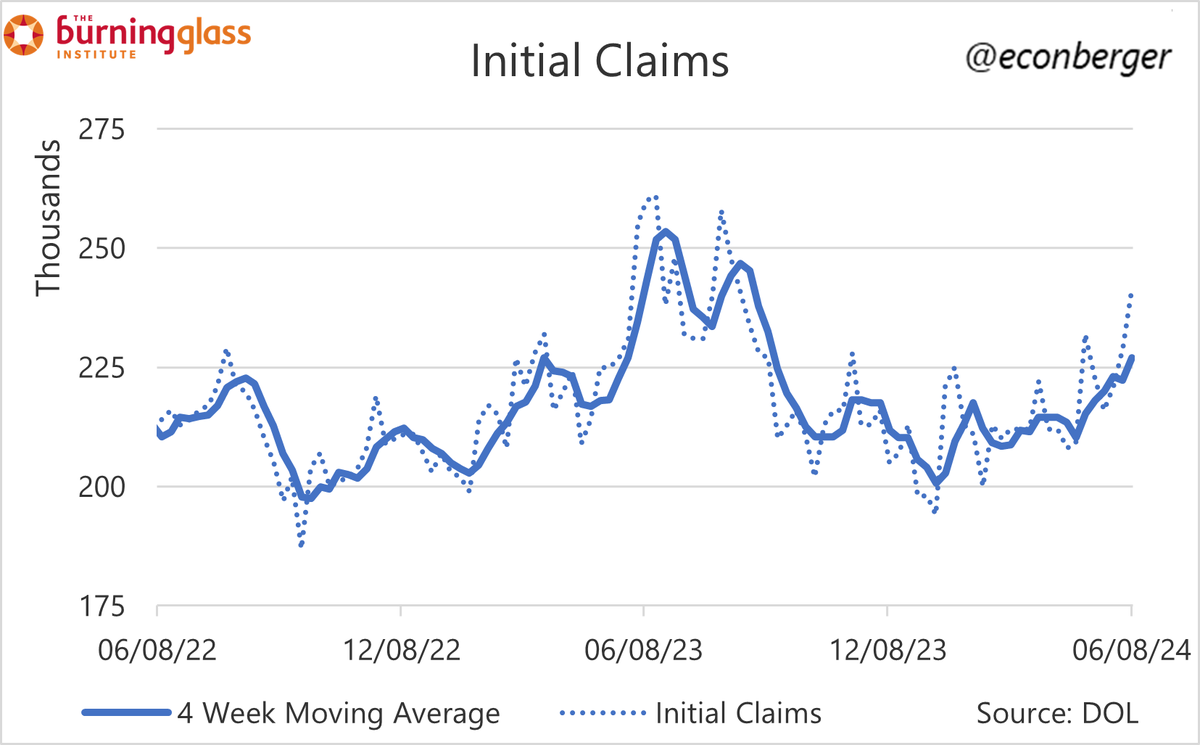 Guy Berger tweet media