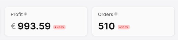 Donald_handsio's tweet photo. Joined mid March, 500+ orders in 3 months 🤯 
Everyday love you more @Droopify_co ♥️ https://t.co/hL66fevD8M