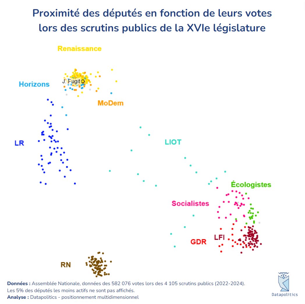 Datapolitics tweet media