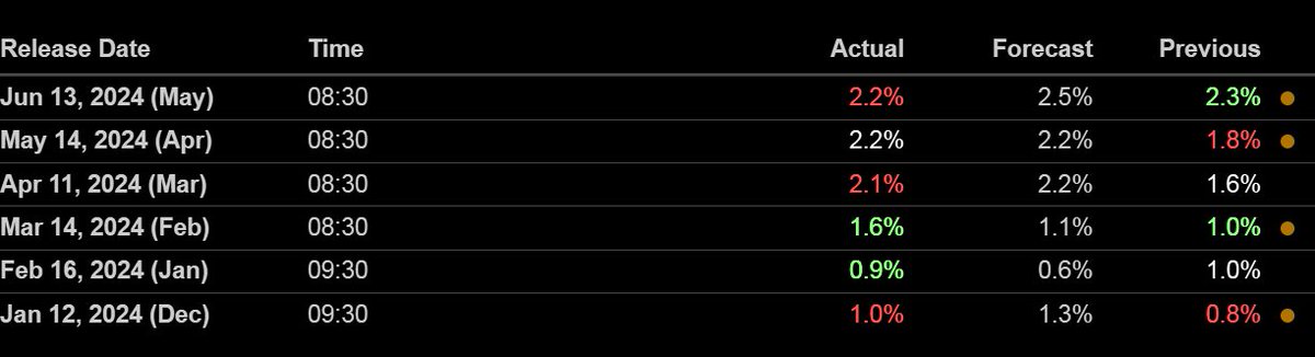 sweet potato rocket 🥞 (@yhctyl) on Twitter photo 