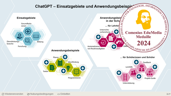 mediaunddata's tweet photo. Das Medienpaket „Künstliche Intelligenz – #ChatGPT“ auf dem Medienportal der @SiemensStiftung  hat die Comenius-EduMedia-Medaille 2024 erhalten – wir freuen uns über diese renommierte Auszeichnung unserer Unterrichtsmaterialien!
https://t.co/Zv80lYwtQD
#KI #DigitaleBildung #H5P https://t.co/dxOS0to72W