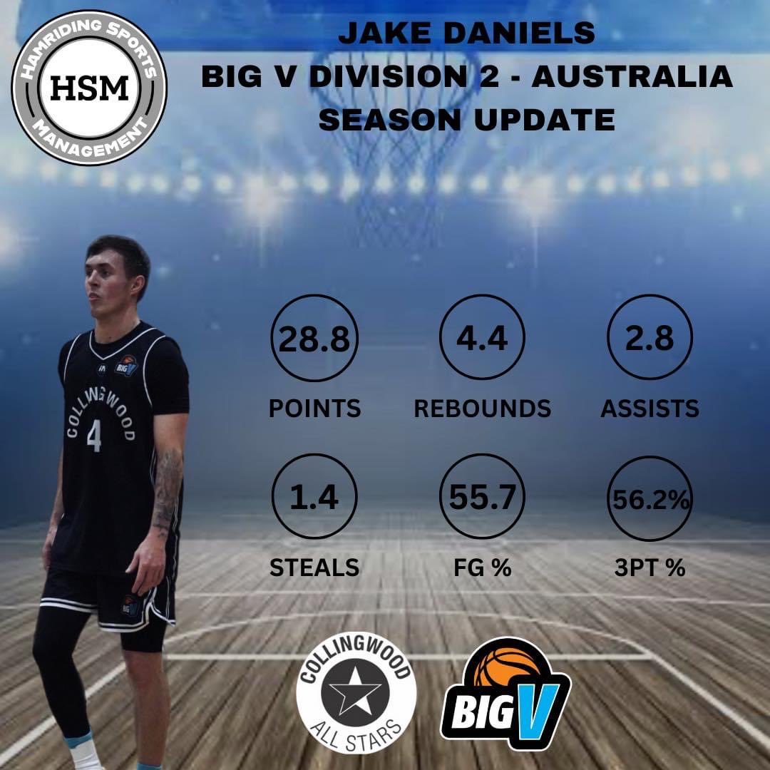 Let’s keep it going 🏀🤞🏻