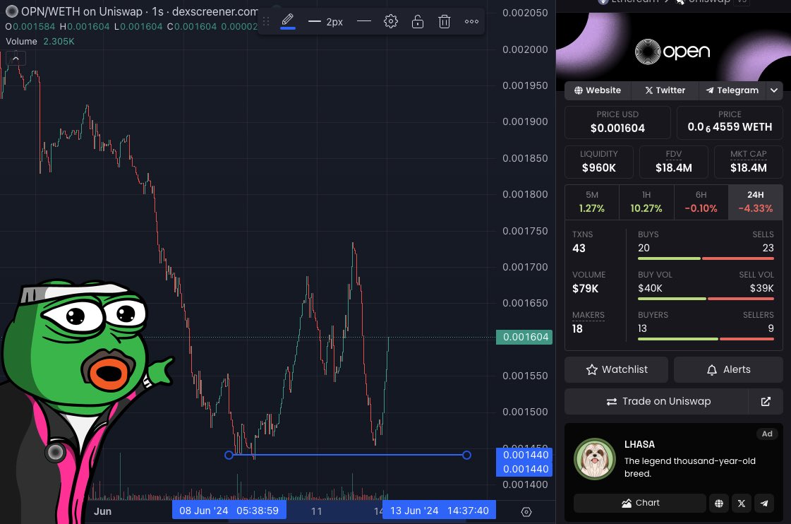 The OPEN Intern ✊🎟️ tweet media