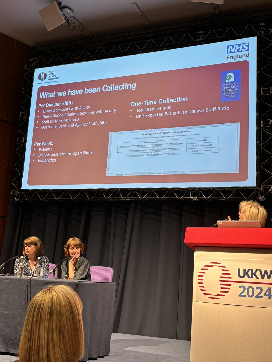 A great session on workforce &amp; acuity at #UKKW2024 and how to work with specialist commissioners to develop our renal services