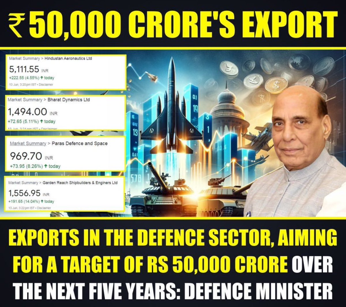 Anvith_'s tweet image. Good for #CFF #CFFfluidControl ⛴️ &amp;amp; all defence related / proxy companies !!