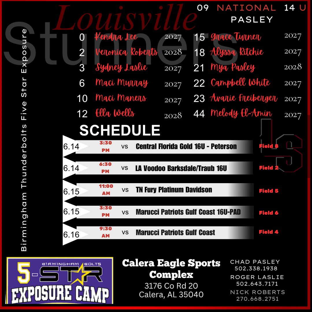 Louisville Stunners National Pasley/Janes 27/28 tweet media