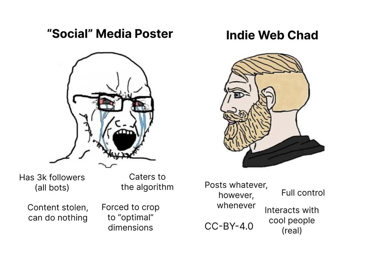 #ContentFreedom starts with #IndieWeb