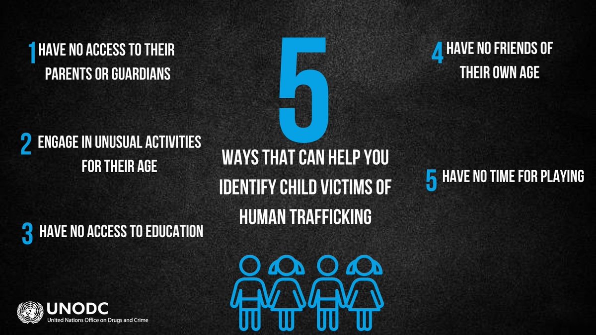 35 out of 100 trafficking victims are children.

Here are 5 ways that can help you identify child victims of human trafficking. 

Visit bit.ly/TIPIND to learn more!

#EndHumanTrafficking