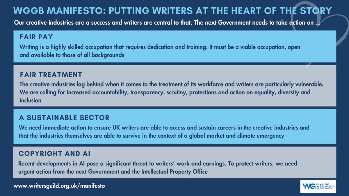 Our manifesto ‘Putting writers at the heart of the story’ calls on whoever forms the next Government to nurture, protect + support UK #writers by taking action around fair pay, fair treatment, a sustainable sector, copyright + AI   

Find out more:

writersguild.org.uk/manifesto/