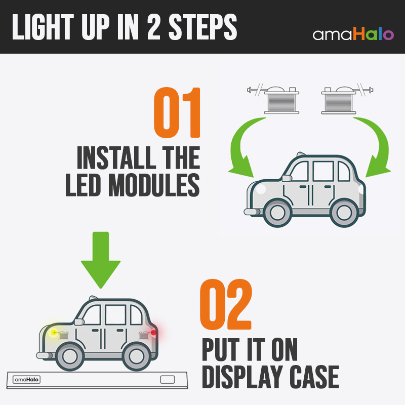 amaHaloHK's tweet photo. Light up your scale models or decorations in only two simple steps. No battery and no soldering are required.
Visit us to learn more:
https://t.co/pT3D5vkDeu
CA-101 Inductive Display Case:

#amahalo #scalemodel #scalemodelling #LEDLighting #wirelessLED https://t.co/bY0jfkpx4l