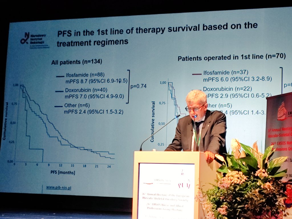 AMCzarnecka's tweet photo. Data on #synovial #sarcoma treatment in @NIO_PIB by @pawel_sobczuk and @katarzynakozak9 discussed at #EMSOS24 by @rutkowskip1972 during great session chiared by @seppobauer and @RobinL_Jones in @Miasto_Szczecin https://t.co/HujLFzqWXL