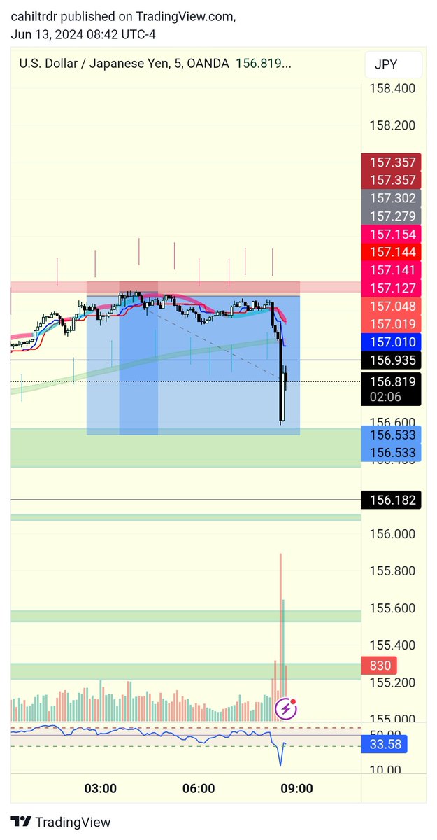 Komite geçti dedeler discordunda küçük çaplı aktifliğe başladık.