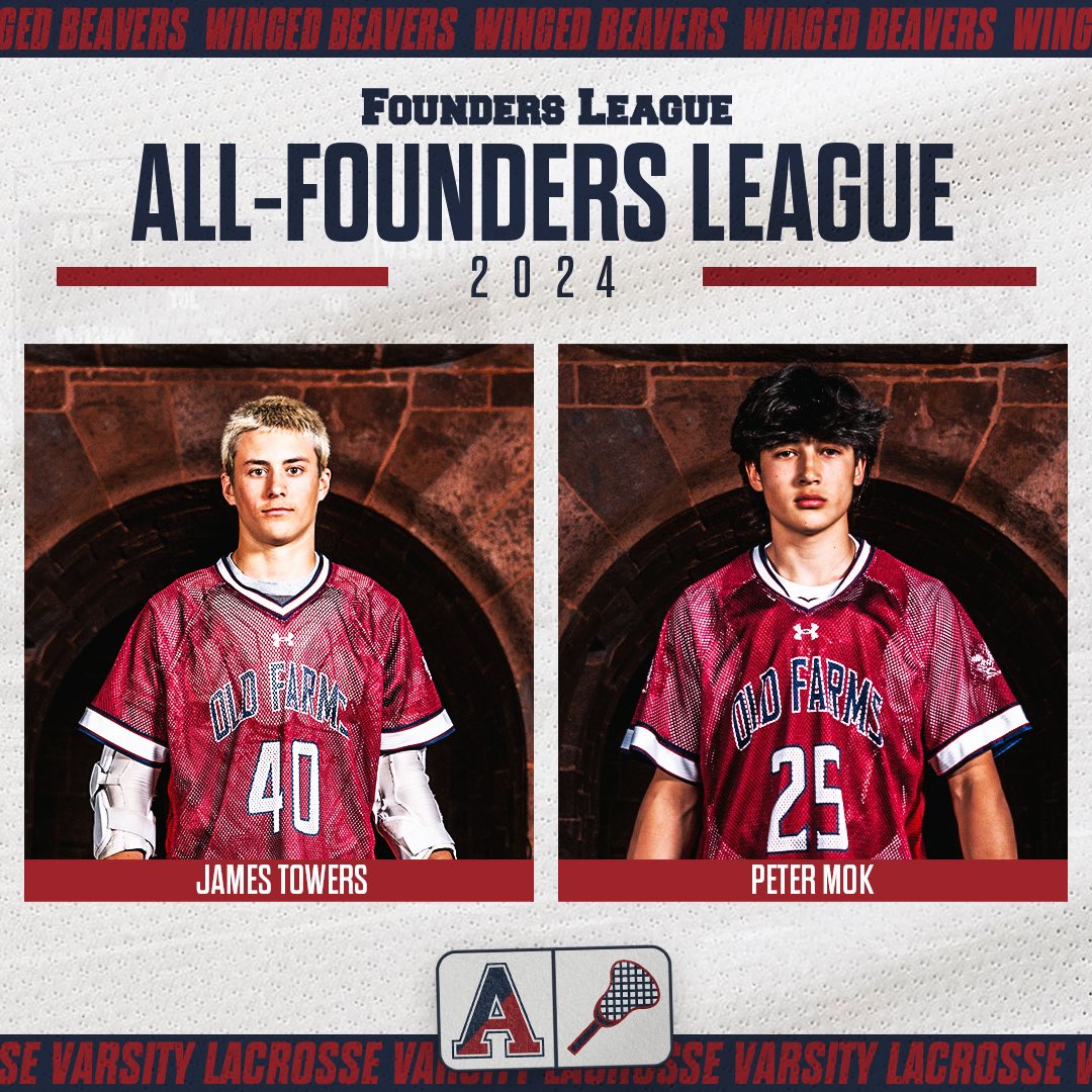Congrats to <a href="/jamestowers31/">jamestowers3</a> and Peter Mok on being named All-Founders League!