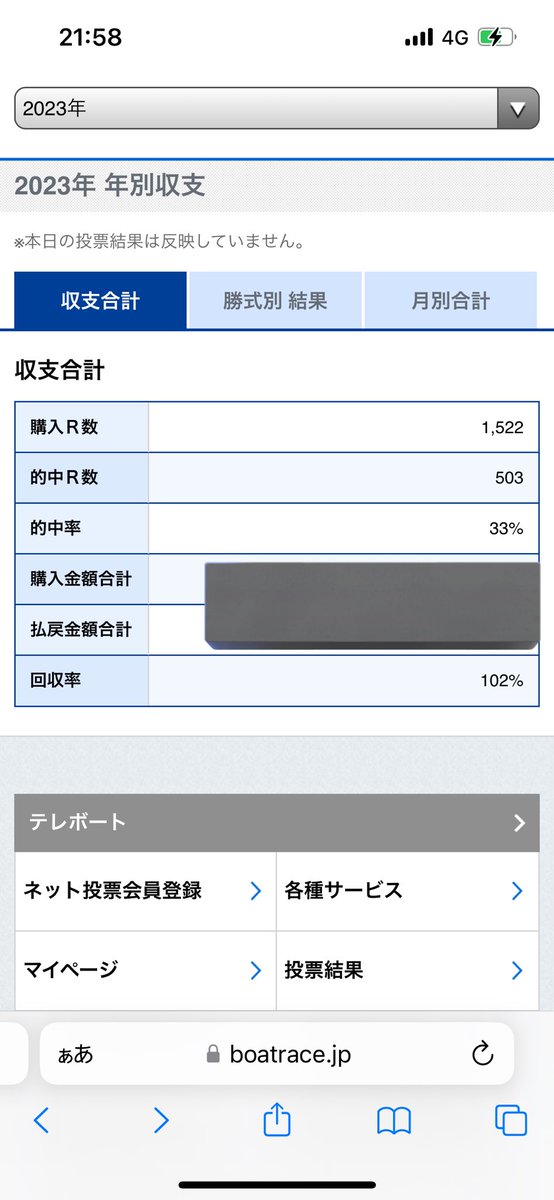 カタル【競艇予想屋】 tweet media