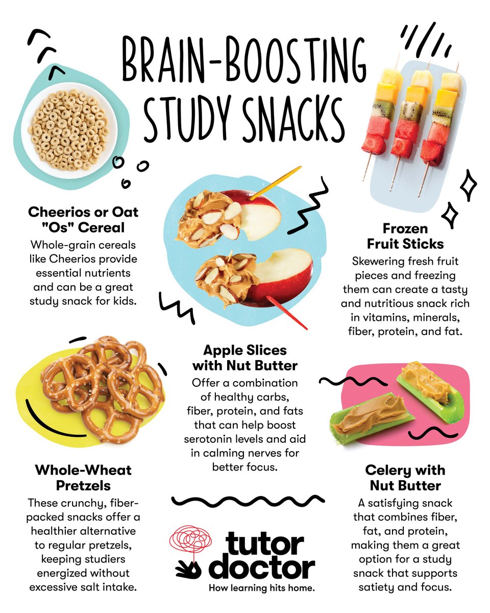 mayasse's tweet image. Sweets and &quot;junk&quot; foods might taste good, but they certainly won&apos;t provide lasting energy! Check out these #healthy and nutritious #StudySnacks for growing minds 👇
