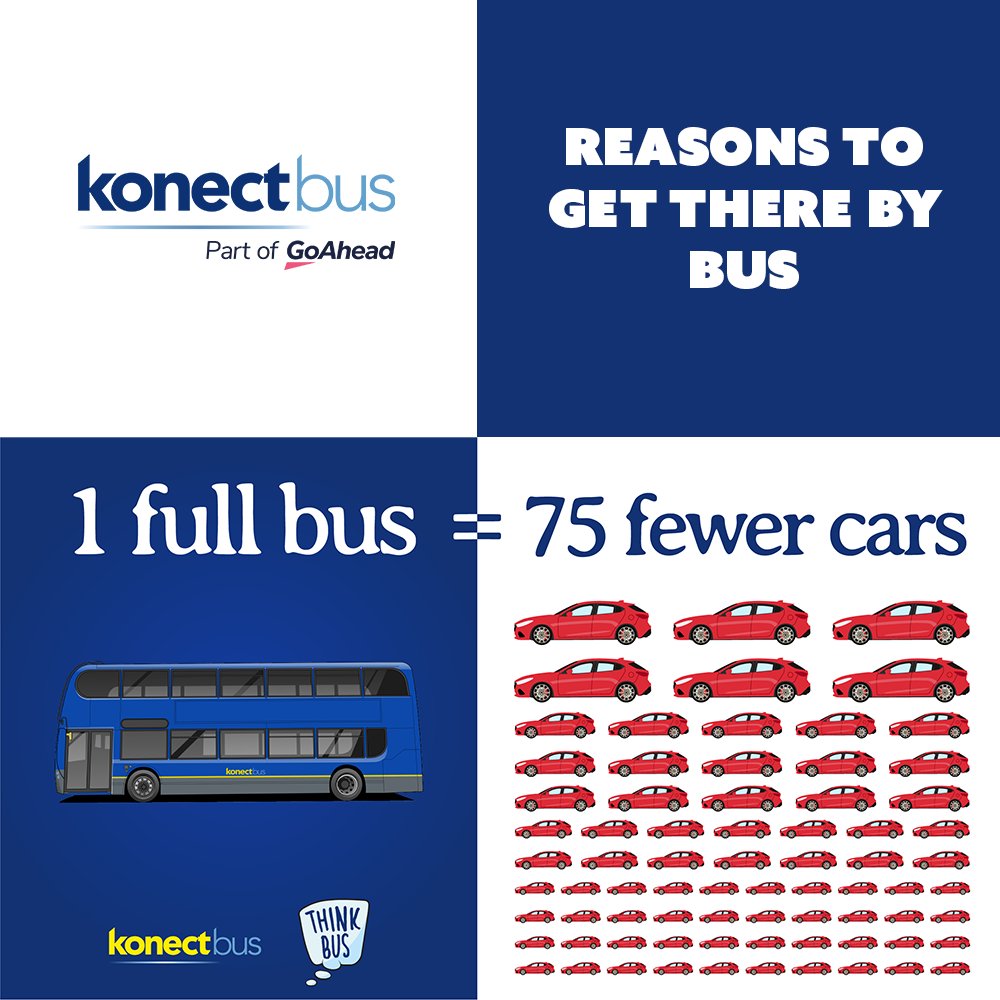 Did you know that a full bus of passengers stops 75 cars from congesting and polluting our roads? It's just one reason you should get there by bus!

Forget those car keys and plan your next journey by bus: ow.ly/IXBr50SbyNQ