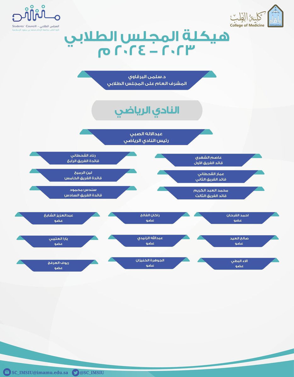 SC_IMSIU's tweet photo. إنجازات النادي الرياضي https://t.co/tCuLqdjZcX