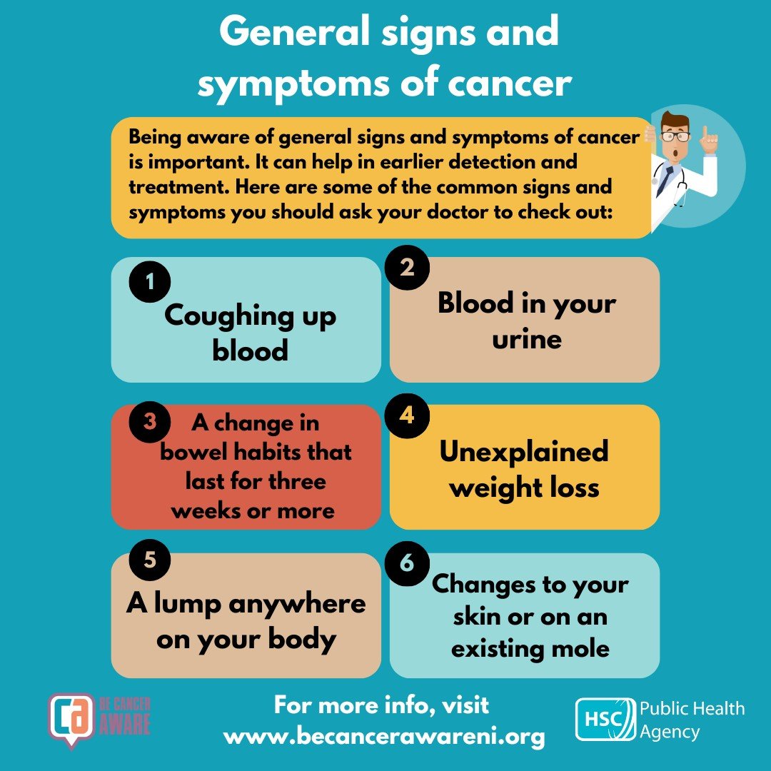 Spotting the signs and symptoms of cancer early can improve your chances of successful treatment. 

Check out some of the signs to be aware of and visit BeCancerAwareNI.info for more advice.