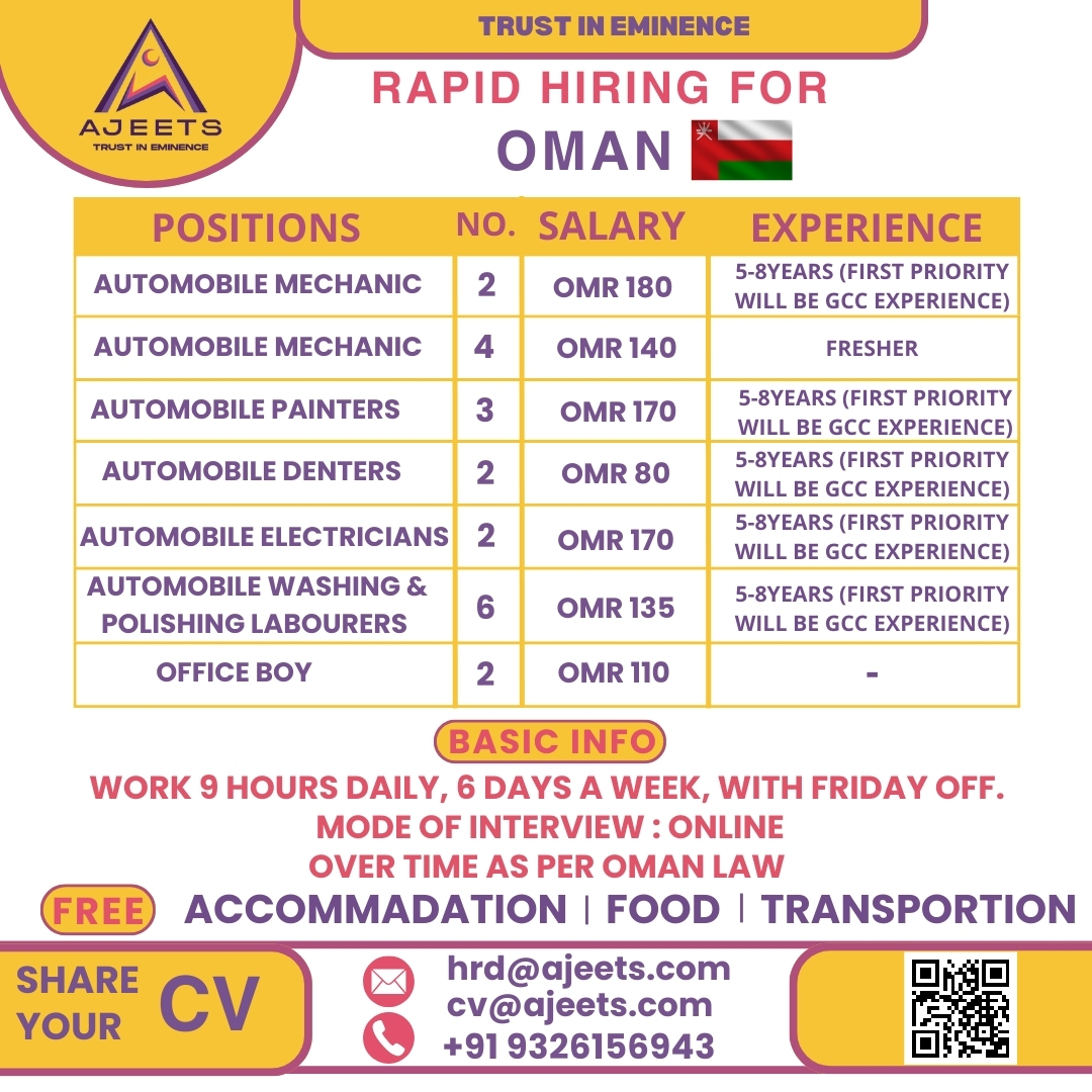 ajeetsholding's tweet photo. Exciting Career Opportunities in the Auto Industry! We're hiring for various positions, with top priority for GCC experience. Benefits include food & accommodation. Apply now via email or WhatsApp!
#AutoJobs #HiringNow #GCCExperience #JoinOurTeam #JobBenefits #ajeetsmanpower https://t.co/JeHxsJocL5