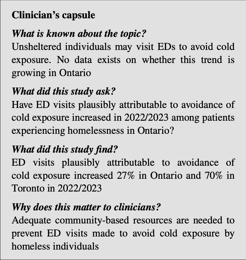 Trends in ED visits during cold weather seasons among patients experiencing homelessness in Ontario, Canada by Lucie Richard link.springer.com/article/10.100…
ED visits plausibly attributable to avoidance of cold exposure increased 27% in Ontario and 70% in Toronto in 2022/2023
