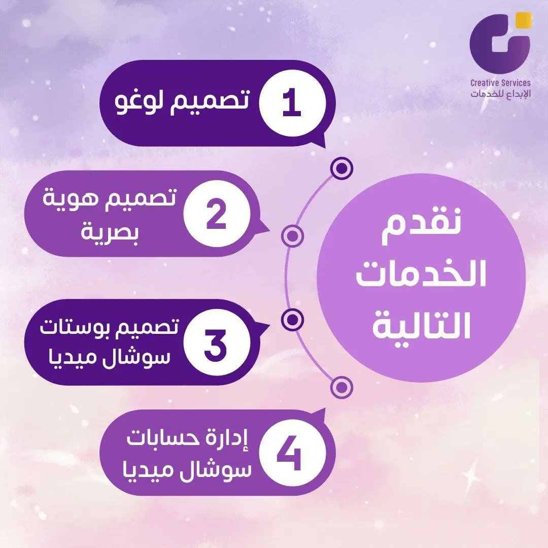 pers_develop12 tweet picture