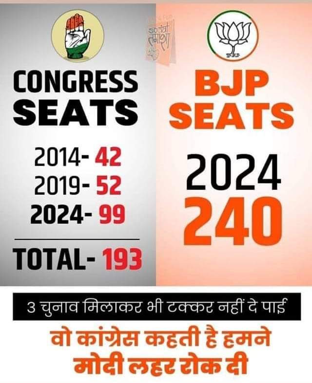 deepbanerjee's tweet image. 