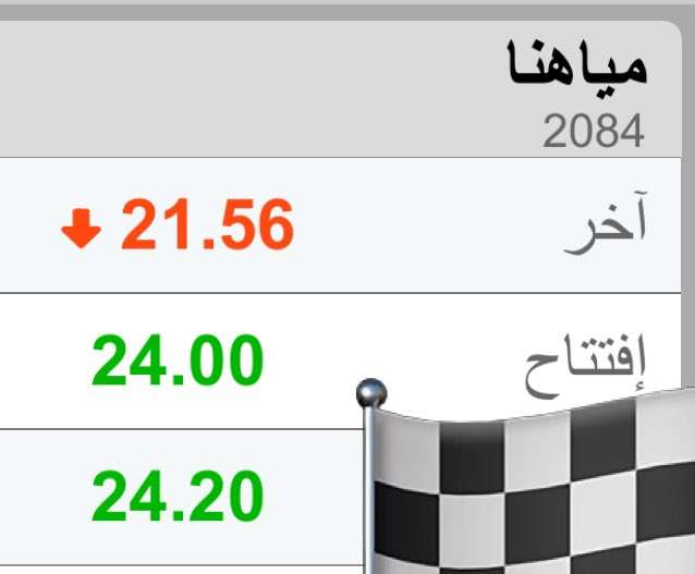 مبروك ماتحقق 🎁
50% من التنويه من 16الي 24.2
اغلاق 21.56
#مياهنا 🔥🏁👇
واخر ثلاث ايام نسب فوق نقريبآ
الهدية مستمرة💪💪
 واطمنكم عيدكم عيدين 🎉
كل عام وأنتم بخير