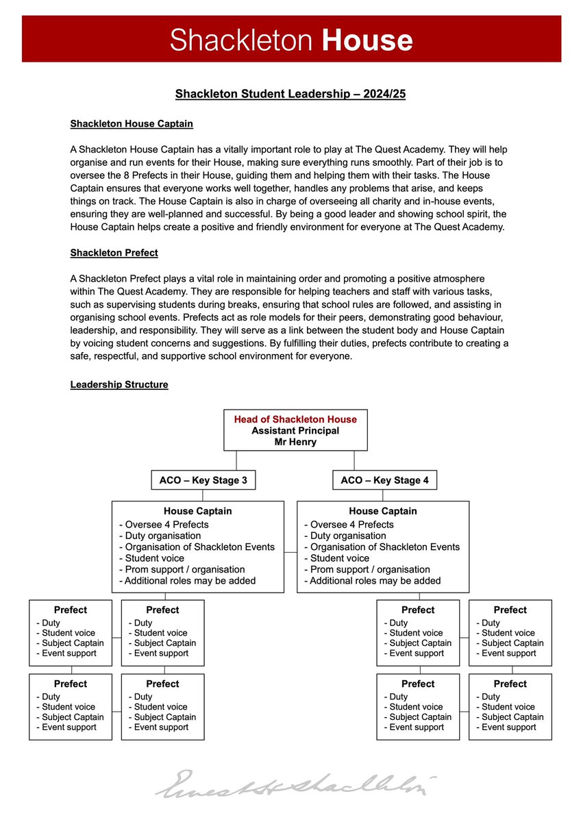 Shackleton House tweet media