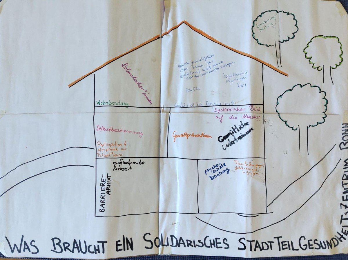 gekobonn's tweet photo. Wir waren beim Hoffest des Hausprojekts Krausfeld in Bonn und haben alle eingeladen unsere gemeinsame Vision eines solidarische Gesundheitszentrums auszugestalten. 😺 https://t.co/9YfDVkDV6c