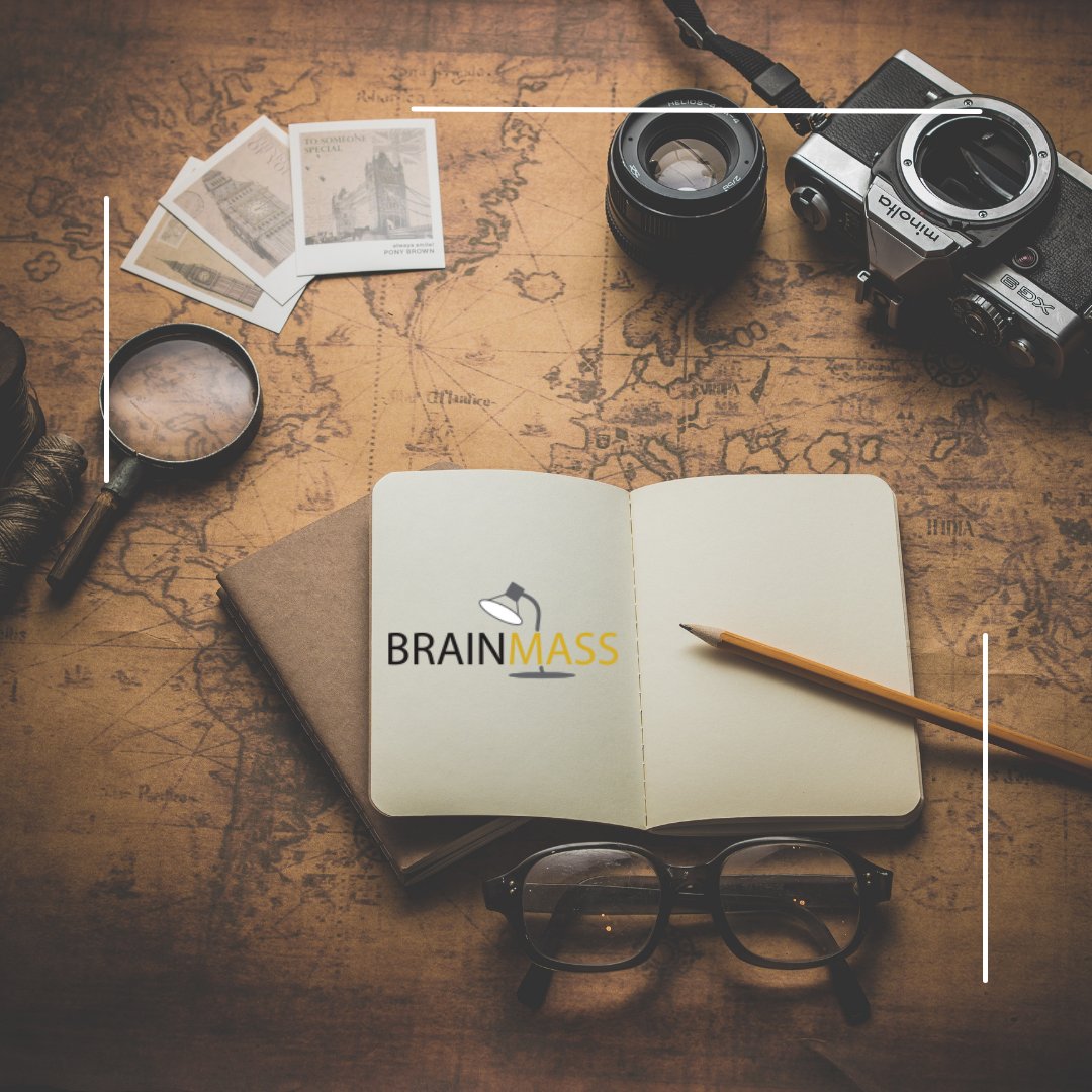 BrainMass tweet picture