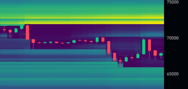 Crypto Rover tweet media
