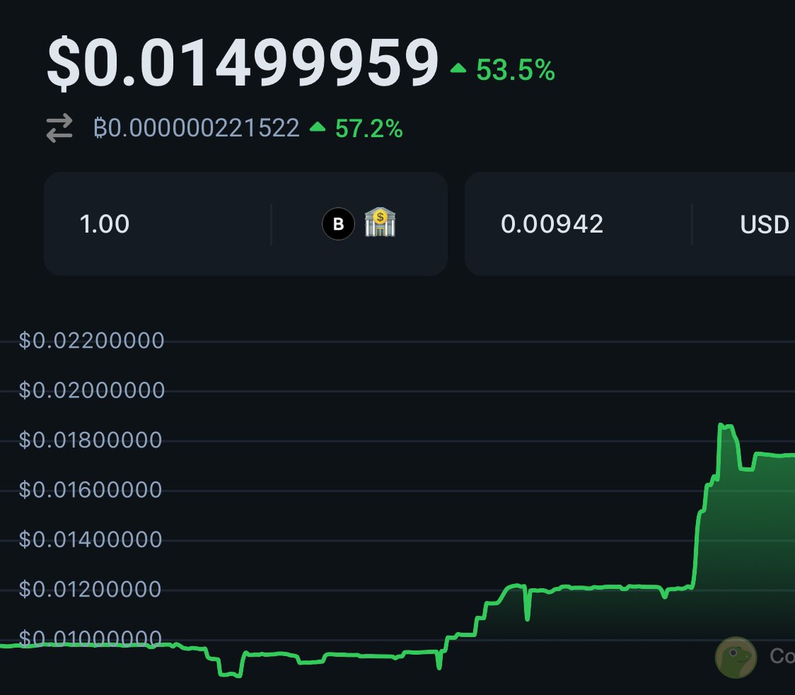 coinyeezy's tweet image. BAMK boi summer?