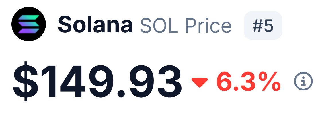 cryptorover's tweet image. $SOL will easily reach $1,000 this bull market.