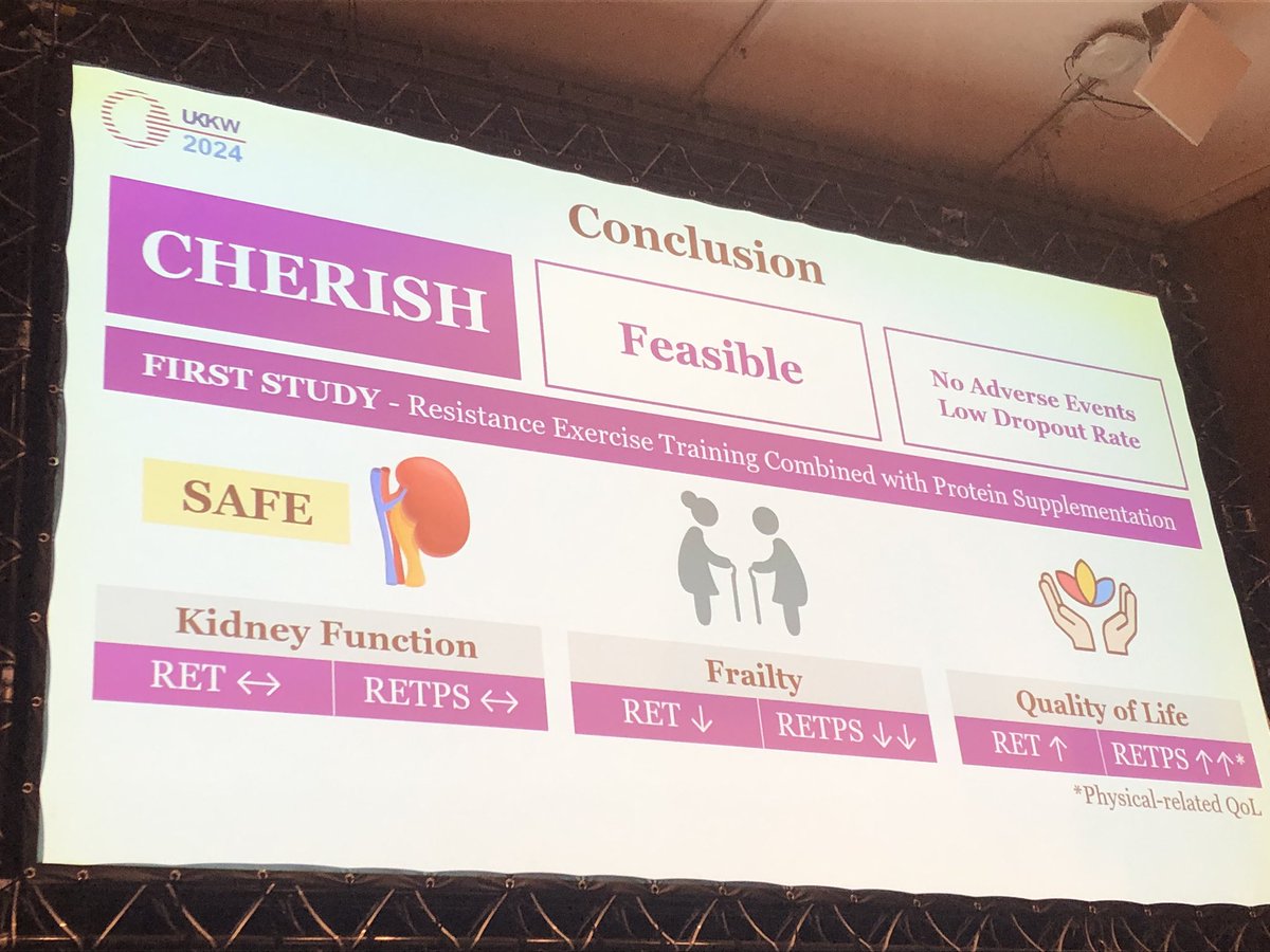 CHERISH study results <a href="/DrWinnieChan/">Winnie Chan</a> 🙌🏻