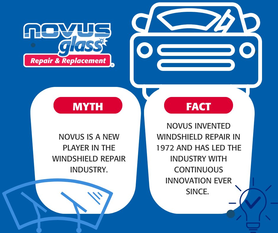 Novus Glass tweet media