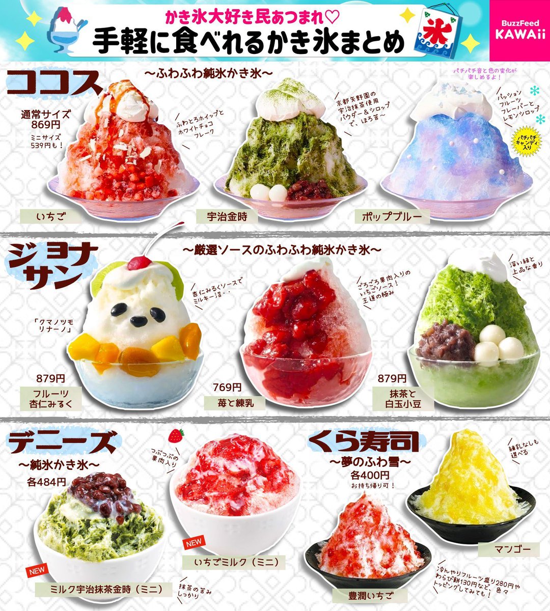 BuzzFeedKawaii's tweet photo. 今年もかき氷の季節がキターー🍧 💕 

ファミレスやコンビニで食べれる、かき氷をまとめたよ！

どこも本気出しすぎ！ https://t.co/4KKyZvKi9v