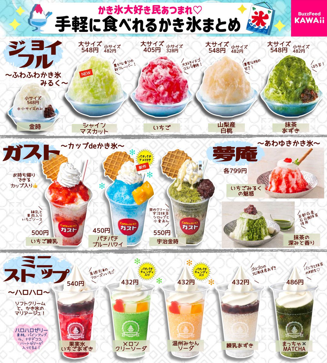 BuzzFeedKawaii's tweet photo. 今年もかき氷の季節がキターー🍧 💕 

ファミレスやコンビニで食べれる、かき氷をまとめたよ！

どこも本気出しすぎ！ https://t.co/4KKyZvKi9v