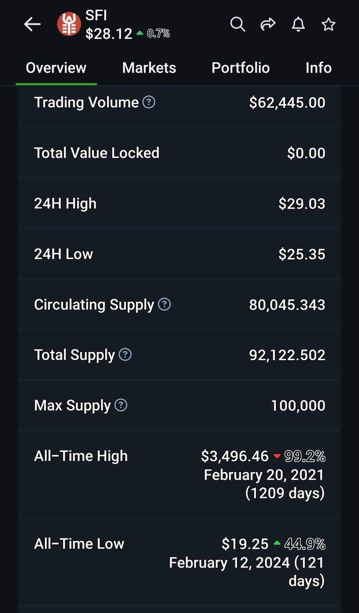 ksw54548's tweet photo. Imagine the irony of once called #yFIN.
And current #sFIN.
Yes, I'm talking about #APS, and you already know #sFIN
🤣New and improved.
Second chances rarely come.
🤗🚀🚀 https://t.co/D8N0Z8KGqS