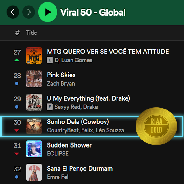 The Force 👊 (@fp_marketing1st) on Twitter photo 