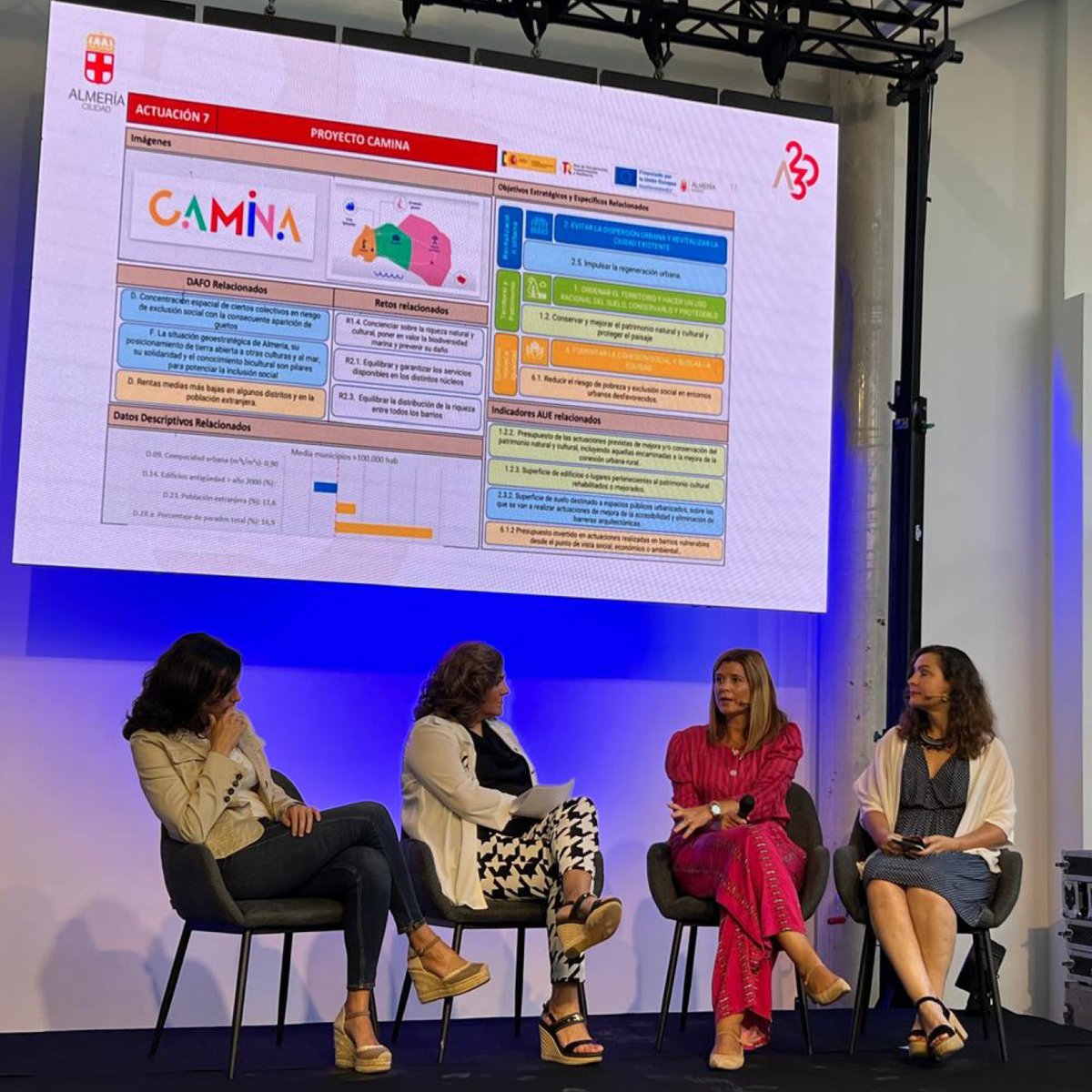 Almería 2030 participó en la mesa redonda “Encontrando elementos de referencia en las Agendas Urbanas” que se celebró el pasado martes en Lucena.