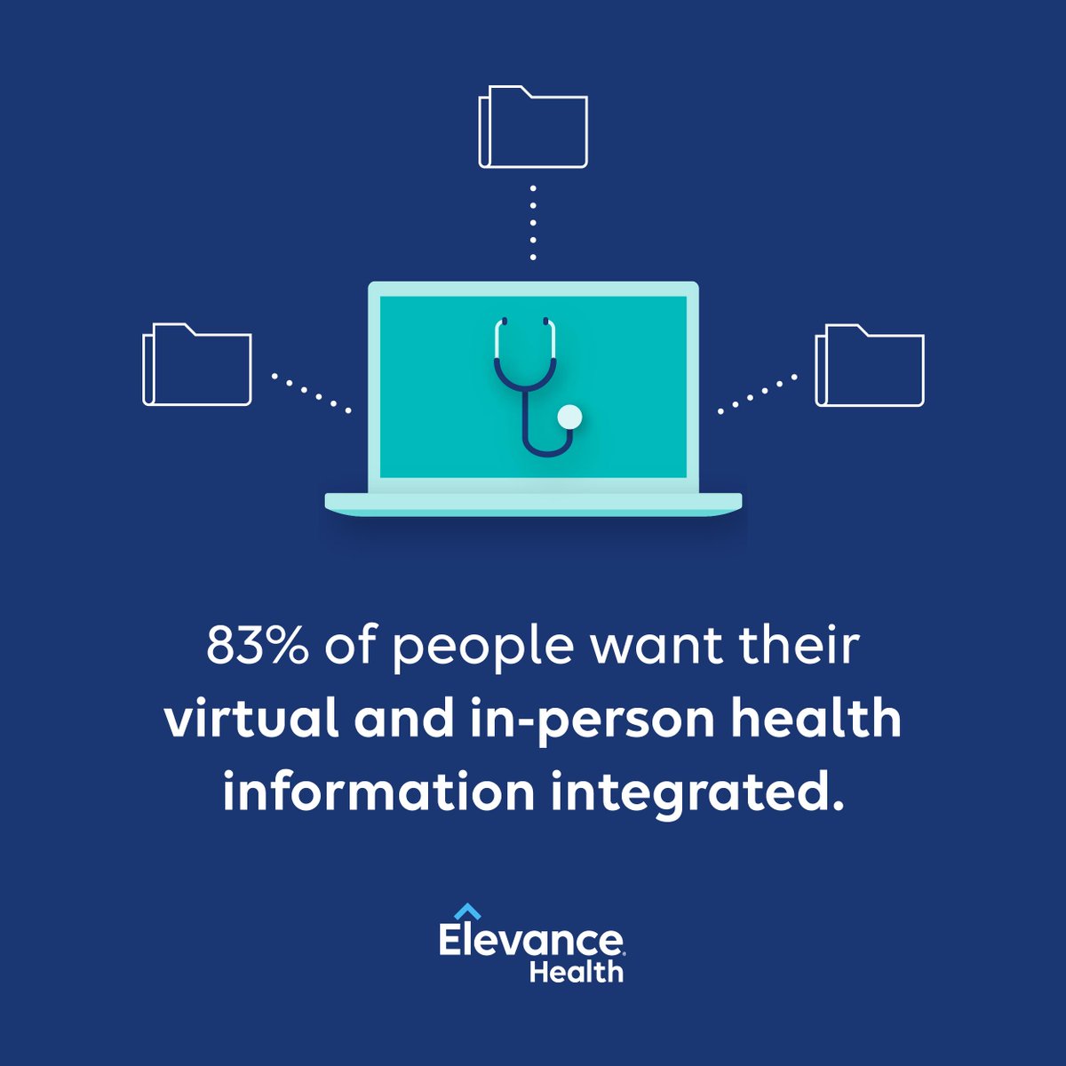 BarryDickman's tweet photo. Wouldn’t it be great if your in-person doctors could share health information with those you see virtually, and vice versa? Many people feel that way. See how this can lead to more coordinated care in this article from Elevance Health.
https://t.co/051zmwxwoI https://t.co/1HxwzJENHR