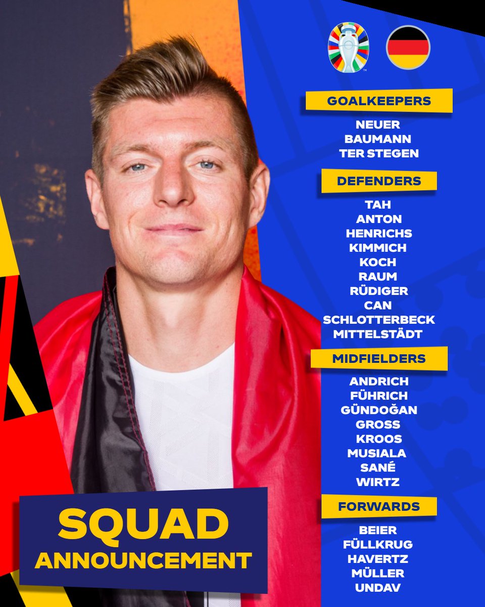 UEFAEURO's tweet photo. 🧵 THREAD: Group A Squads 👕

Germany 🇩🇪

#EURO2024 https://t.co/ZruWH0HzGA