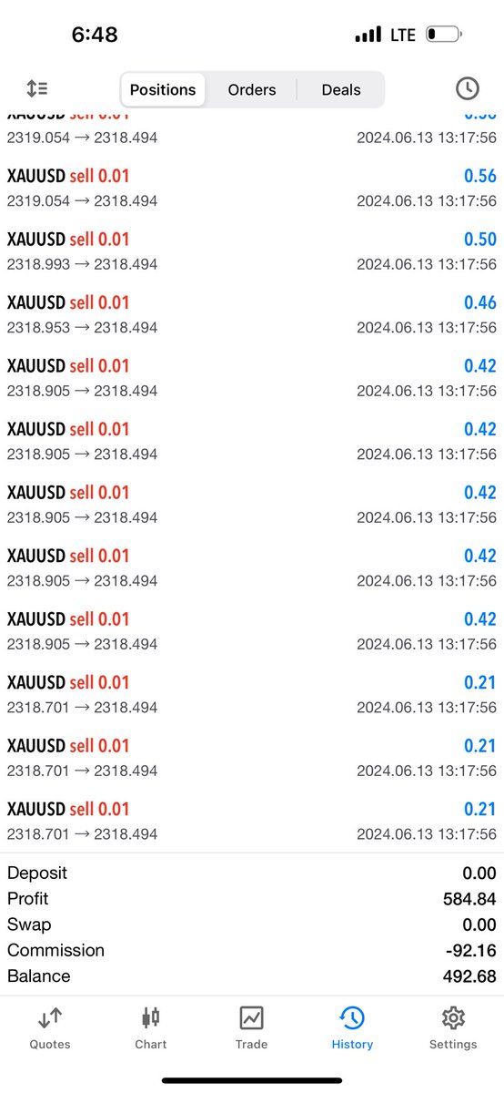 Paras arora tweet media