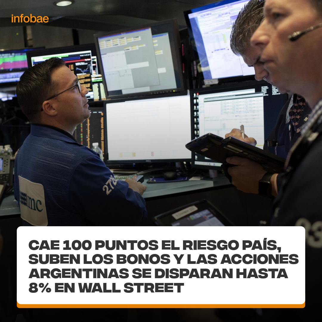 infobae's tweet photo. Cae 100 puntos el riesgo país, suben los bonos y las acciones argentinas se disparan hasta 8% en Wall Street https://t.co/iS052y3lWQ https://t.co/4VBI5cYXYS