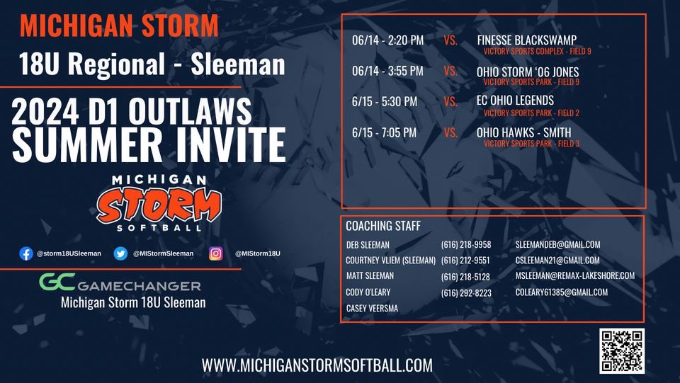 Haylie_Alsip's tweet photo. Got a great practice in this morning with @maddi_veersma! Excited for our tournament down in Ohio @MIStormSleeman
@WMUSoftball @CoachErikaWhitt
@marleewilson @HCSBCHARGERS
@Cornerstone_SB @CoachFentonBG
@DetroitTitansSB
@KentStSoftball 
@HopeCollegeSB @WayneStateSB https://t.co/FfCGFPWjW0