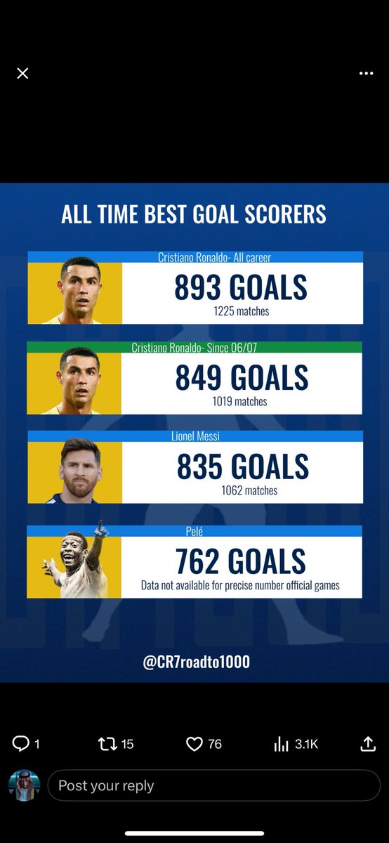 RONALDOleague's tweet photo. @ExclusiveMessi @CristianoXtra_ Hmm https://t.co/6Ax6OJHTjc