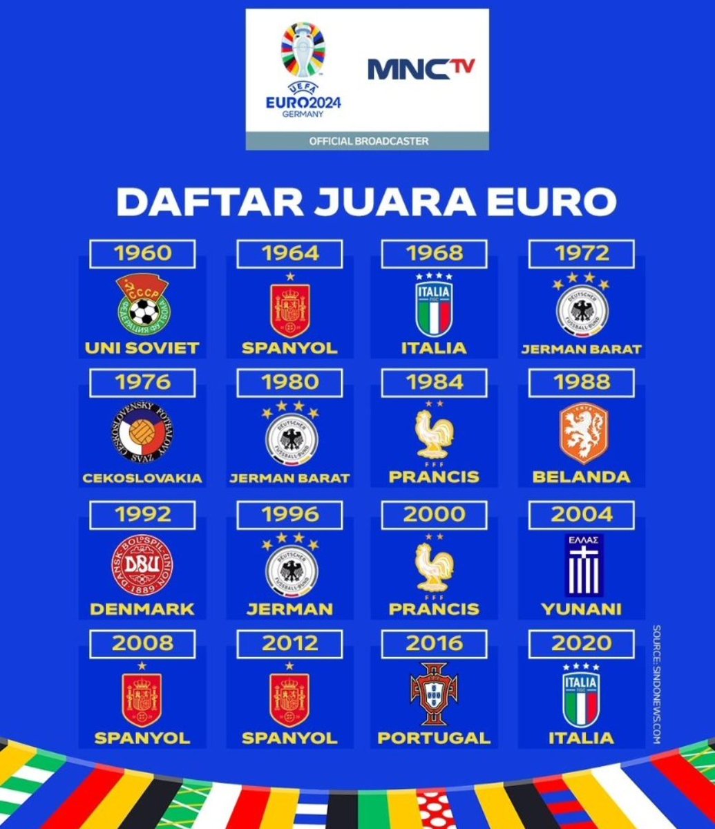 Siaran Bola Live tweet media